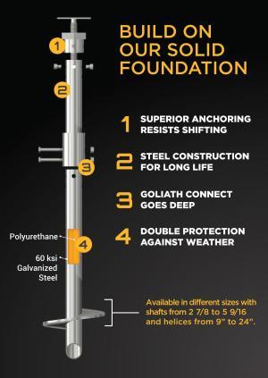 One of Goliathtech Ontario screw piles